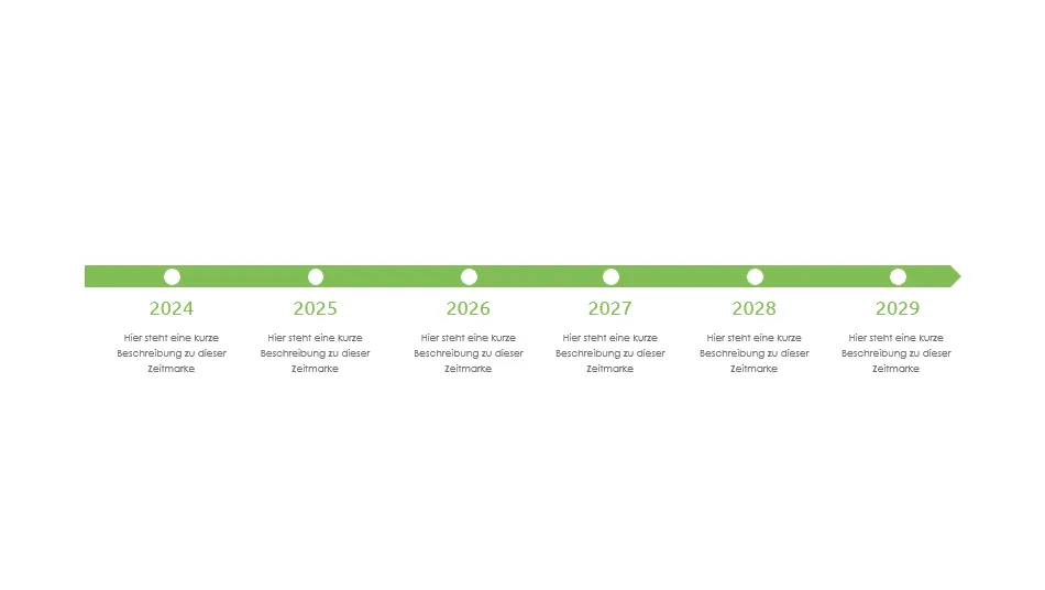 Timeline mit der Blockpfeil-Art Fünfeck sowie Kreisen als Zeitmarken