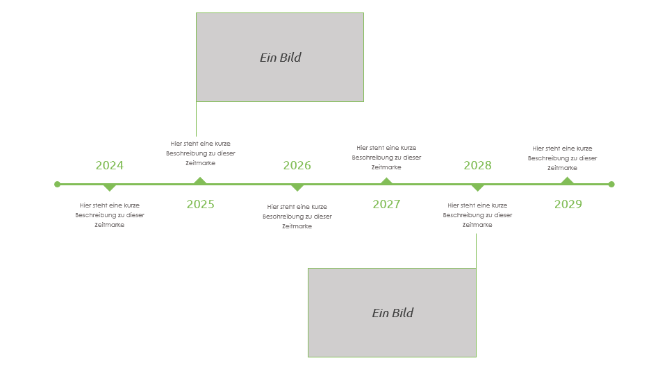 Komplexer Zeitstrahl mit Dreiecken als Zeitmarken sowie wechselnden Positionen für die Beschreibungstexte und Bildern. Zeitstrahl in PowerPoint mit Bildern