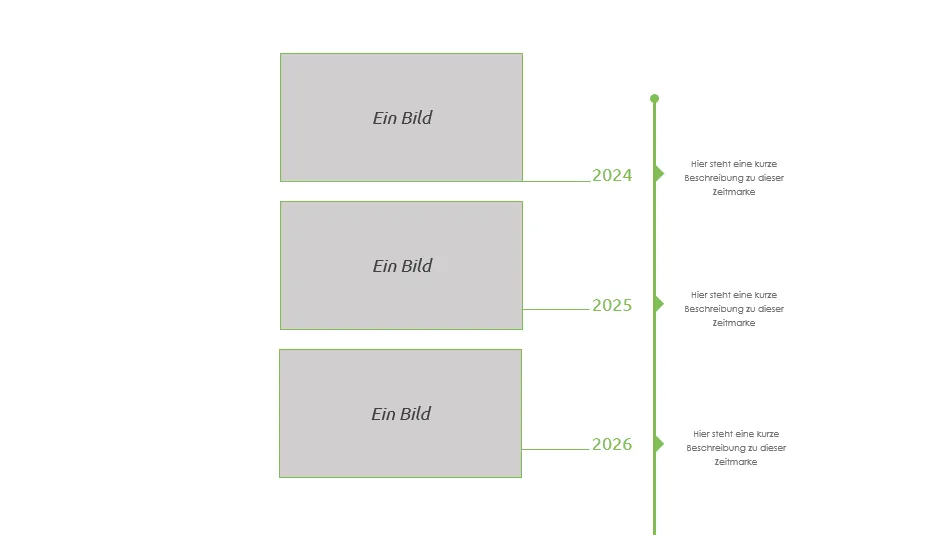 Vertikale Variante einer Timeline mit Bildern