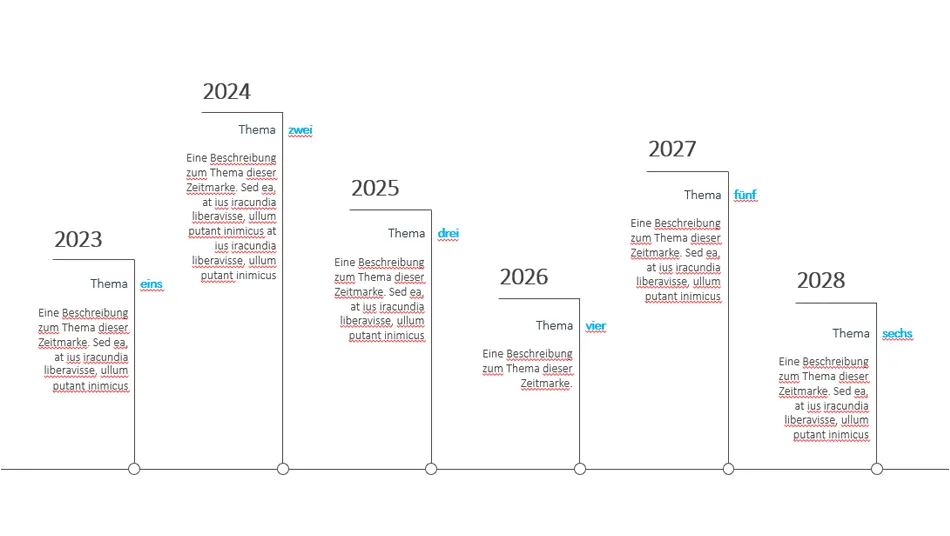 Zeitstrahl in PowerPoint, der viel Platz für Textelemente bietet