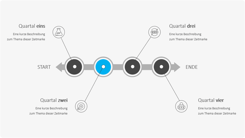 Design-Beispiel für einen Zeitstrahl in PowerPoint Design-Beispiel für einen Zeitstrahl in PowerPoint