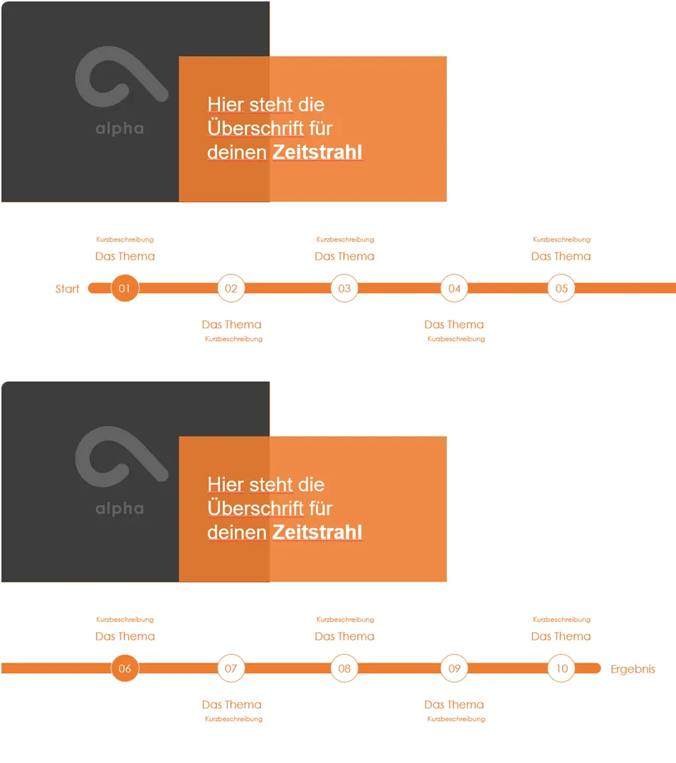 Linia de timp orizontală, care se întinde pe două slide-uri în PowerPoint.