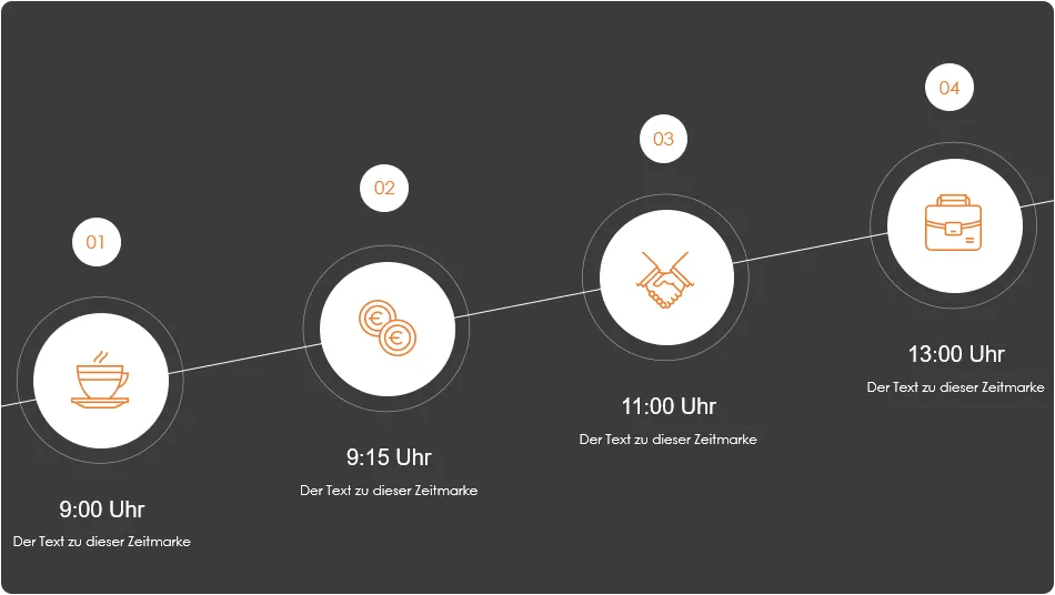 Variante eines schräg verlaufenden Zeitstrahls