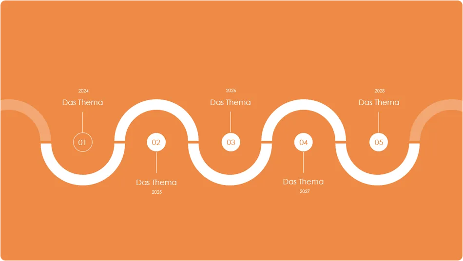 Timeline in PowerPoint mit einem Fluss-Design