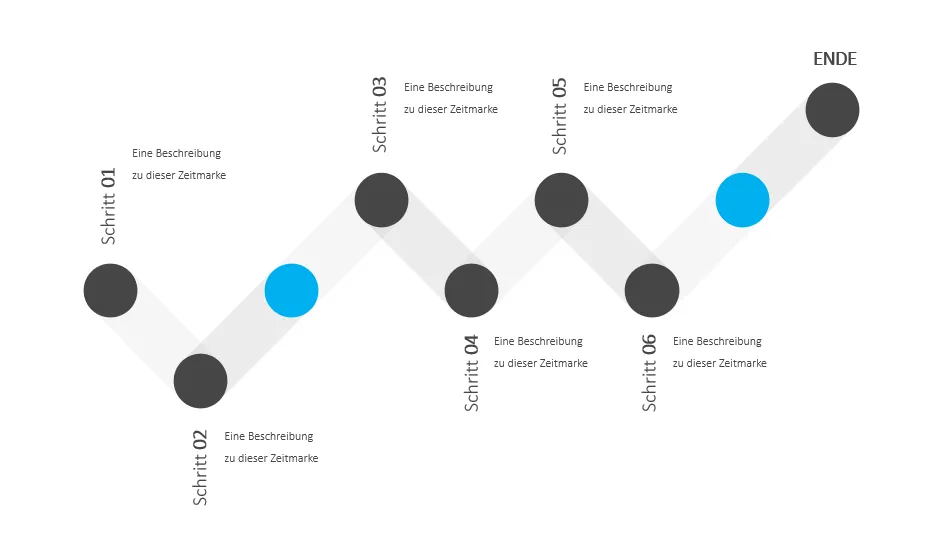 Zeitstrahl in PowerPoint mit einem Zickzack-Design