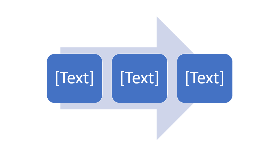 Verwendung einer SmartArt-Grafik für einen Zeitstrahl in PowerPoint