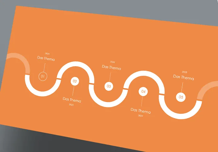 Zeitstrahl in PowerPoint erstellen: Anleitungen, Beispiele & kostenlose Vorlagen