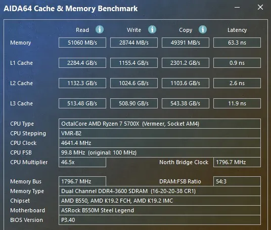 DDR4-Speichertest auf einem Heim-PC mit Ryzen 5700X