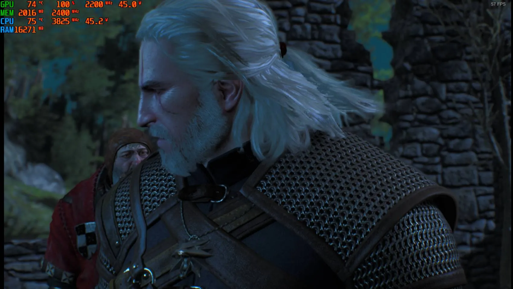witcher 3 Ryzen 7 7735 Radeon 680M