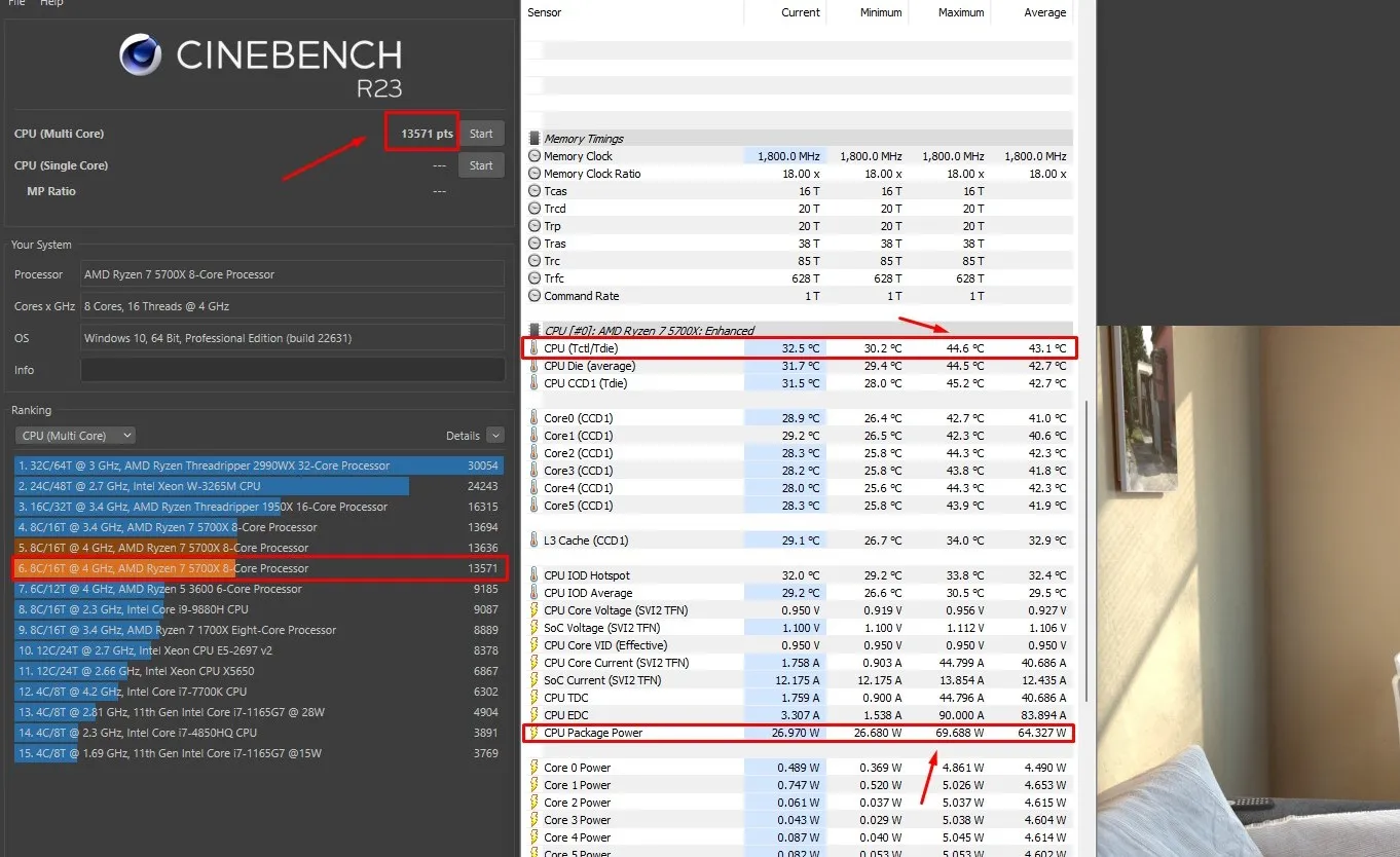 Ryzen 5700x 950 mV 4000Mhz