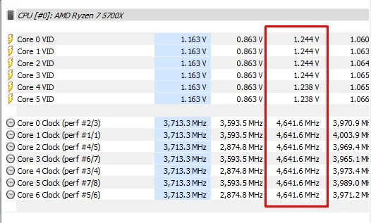 Ryzen 5700x Kurve -20