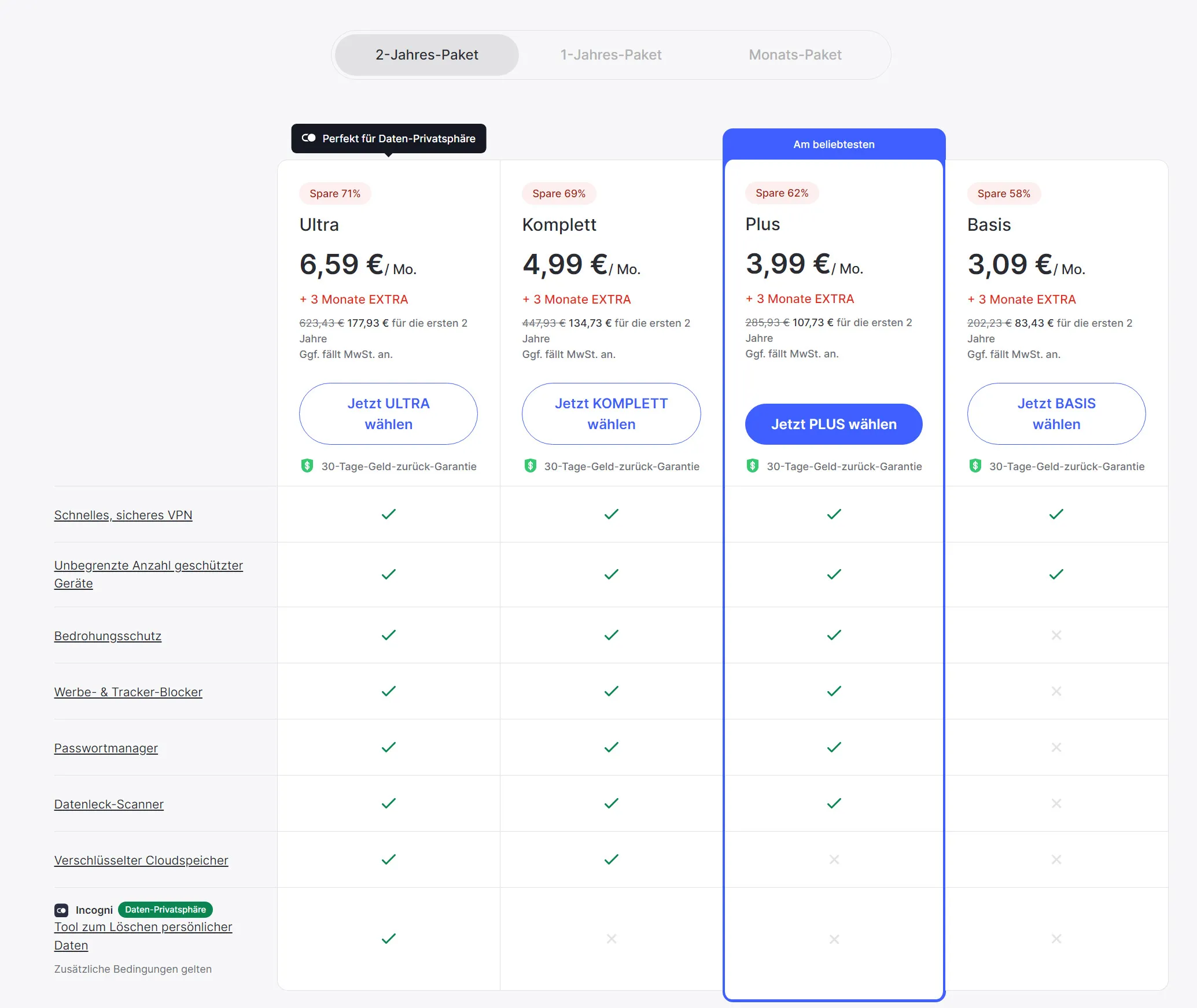 VPN Test - i Top 5: NordVPN