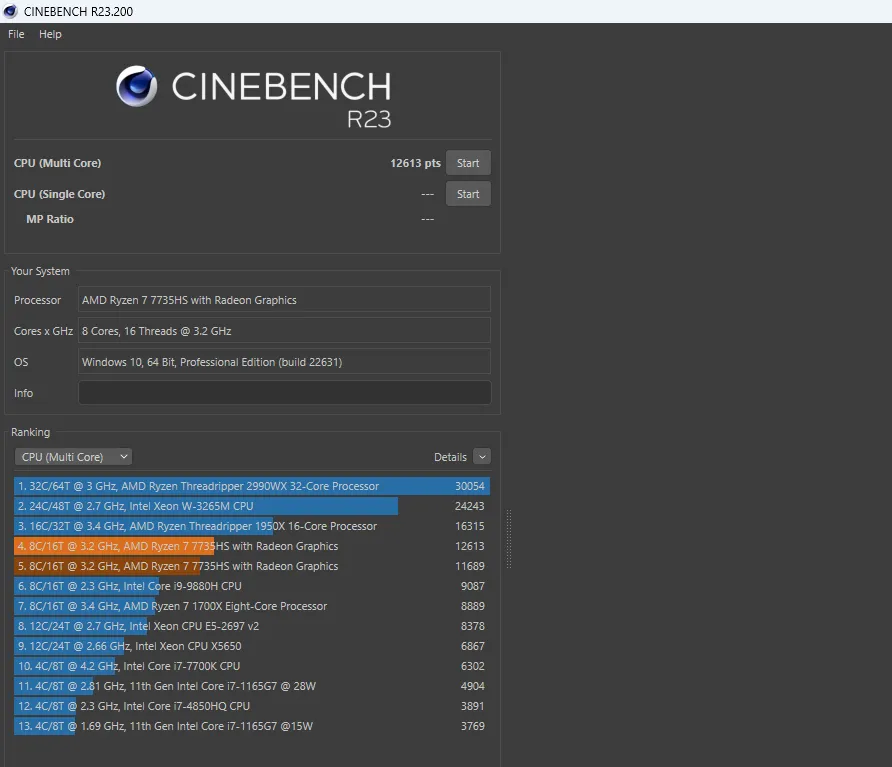 Cinebench R23 Ryzen 7 7735 HS