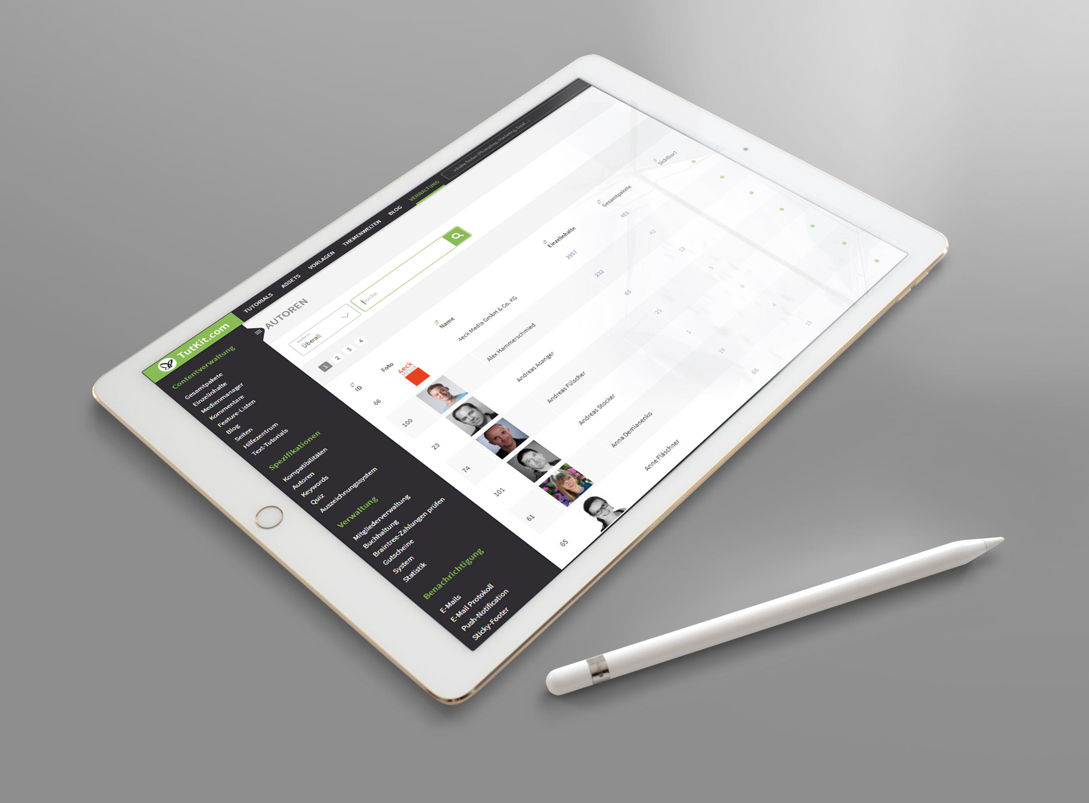 Auch im Backend haben wir ein vollkommen neues System konzipiert, das uns effektiver arbeiten lässt. Backend von TutKit.com