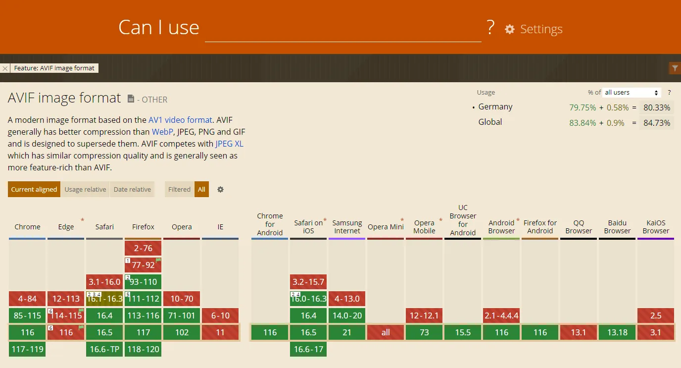 AVIF-Support von Browsern