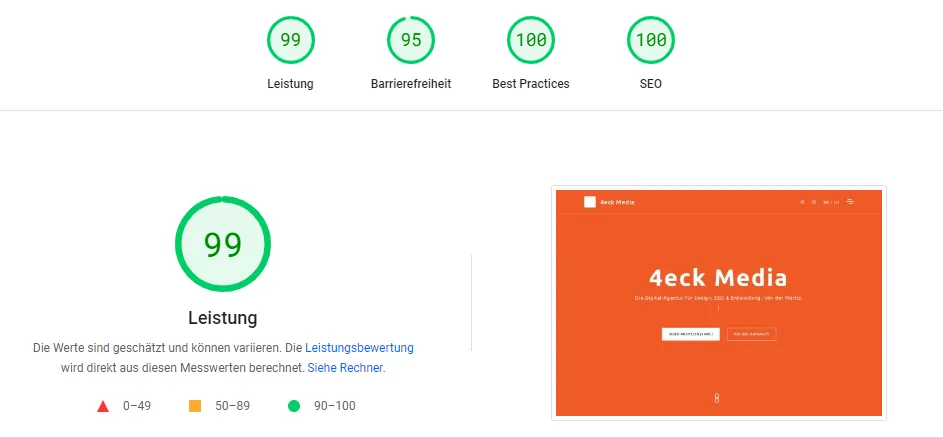 PageSpeed Insights pro 4eck-media - desktop