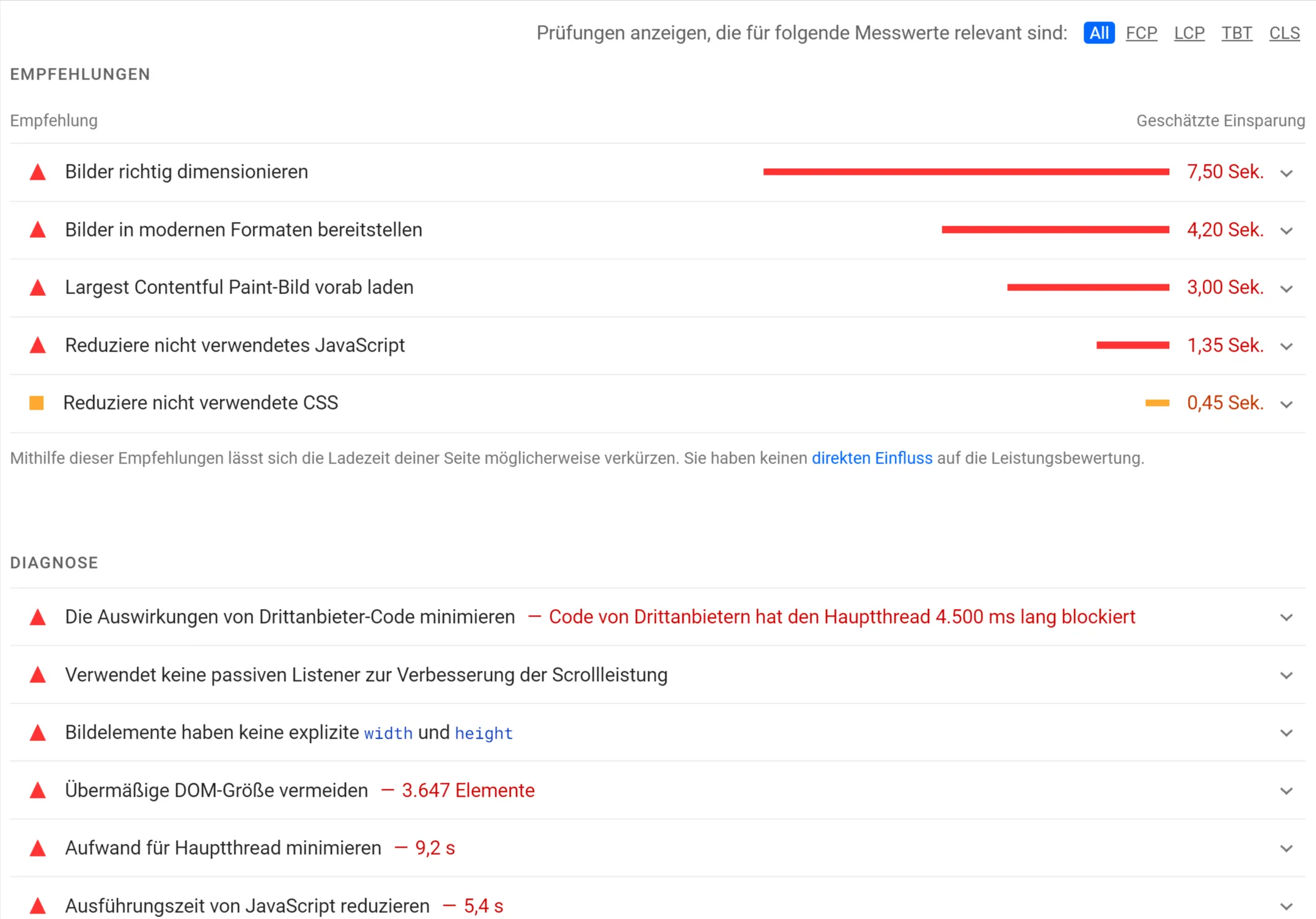 PageSpeed-Insights-Diagnose