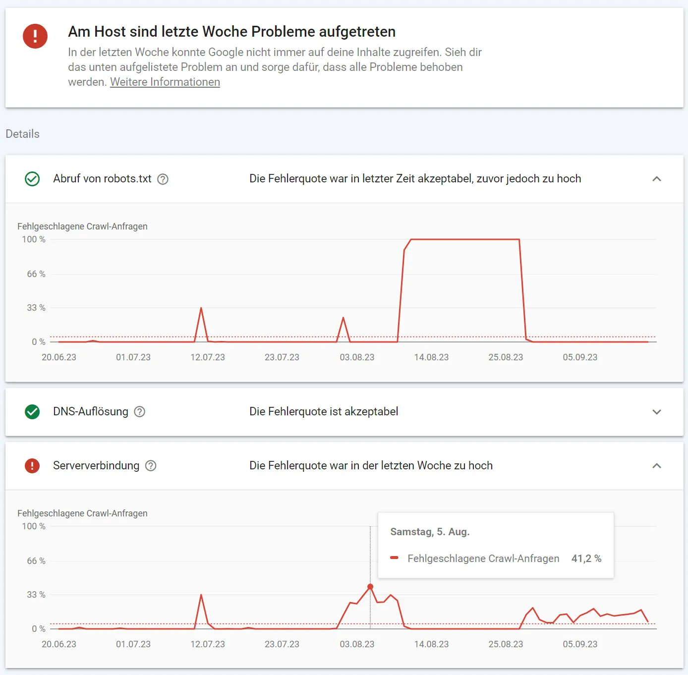 Hoststatus teilt Crawl-Probleme mit