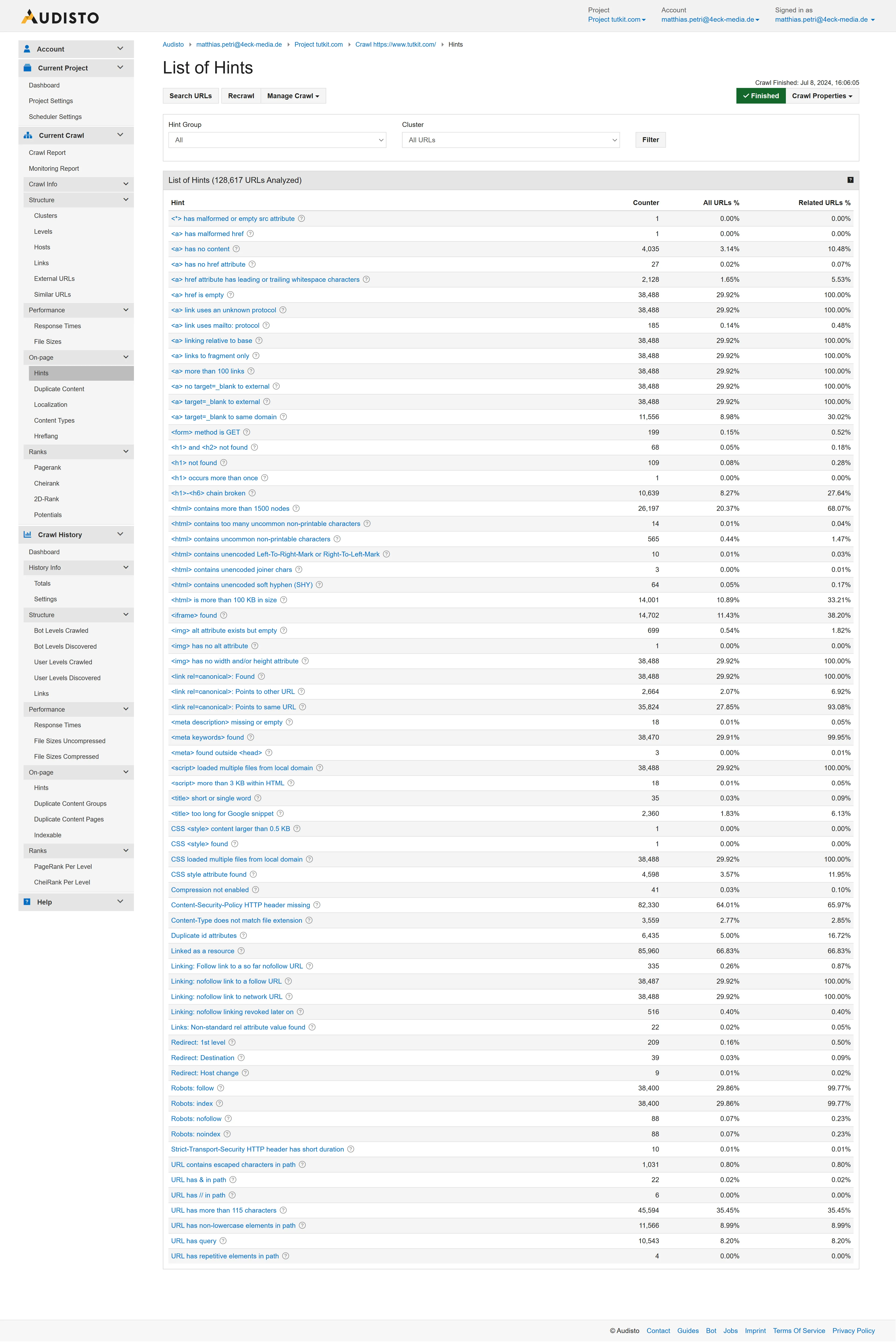 Подсказки Техническое SEO