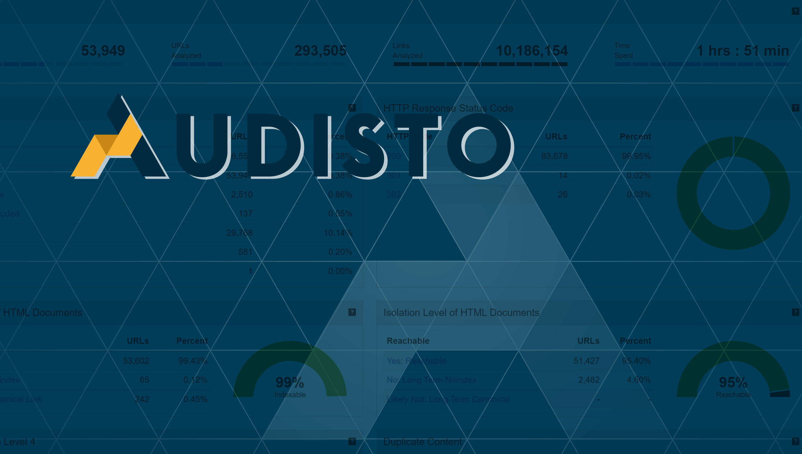 Erfaringsrapport SEO-verktøy Audisto: Sikre OnPage-kvalitet og skalering