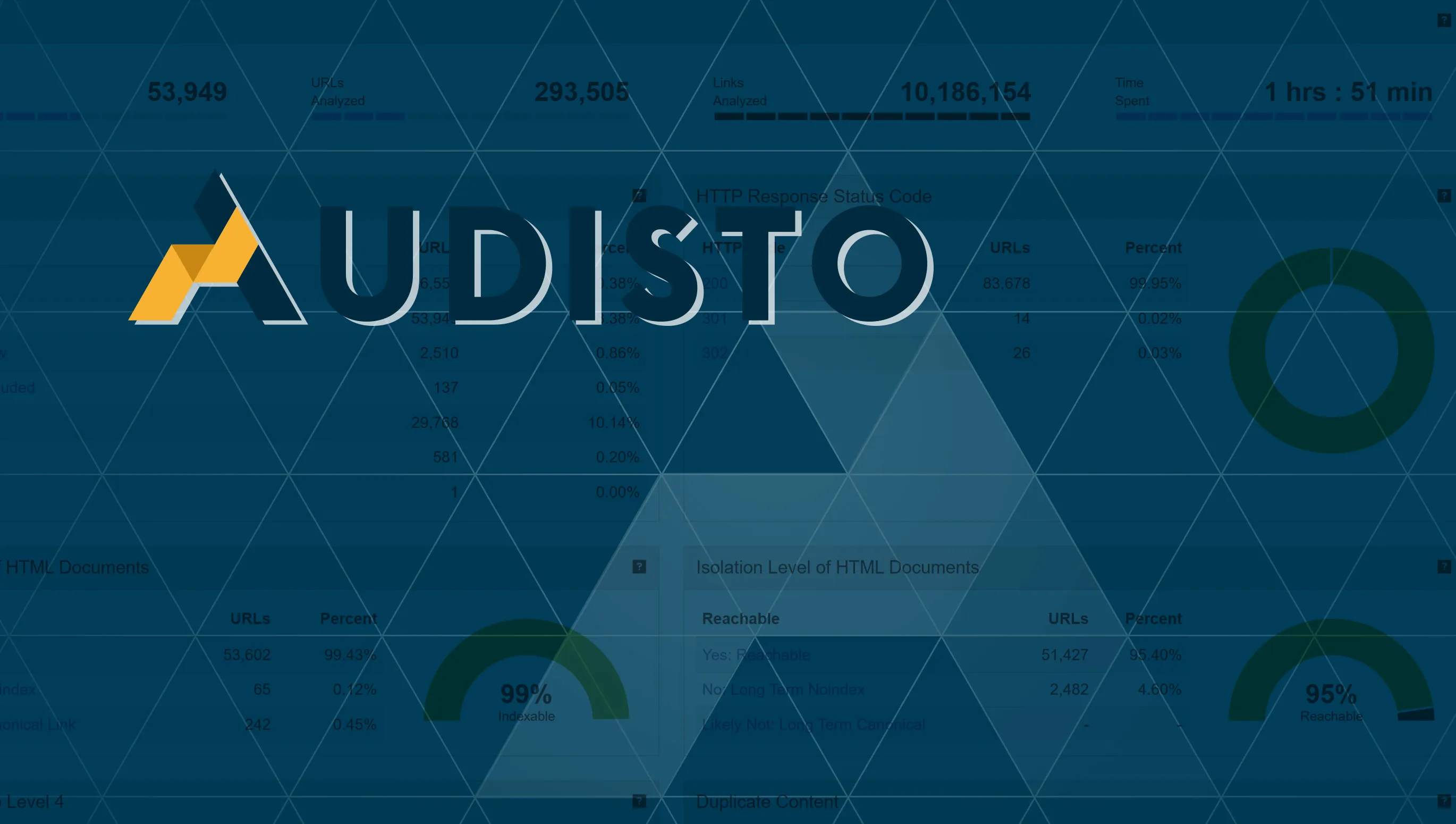 Опыт работы с отчетом SEO-инструмента Audisto: обеспечение качества и масштабирования на странице