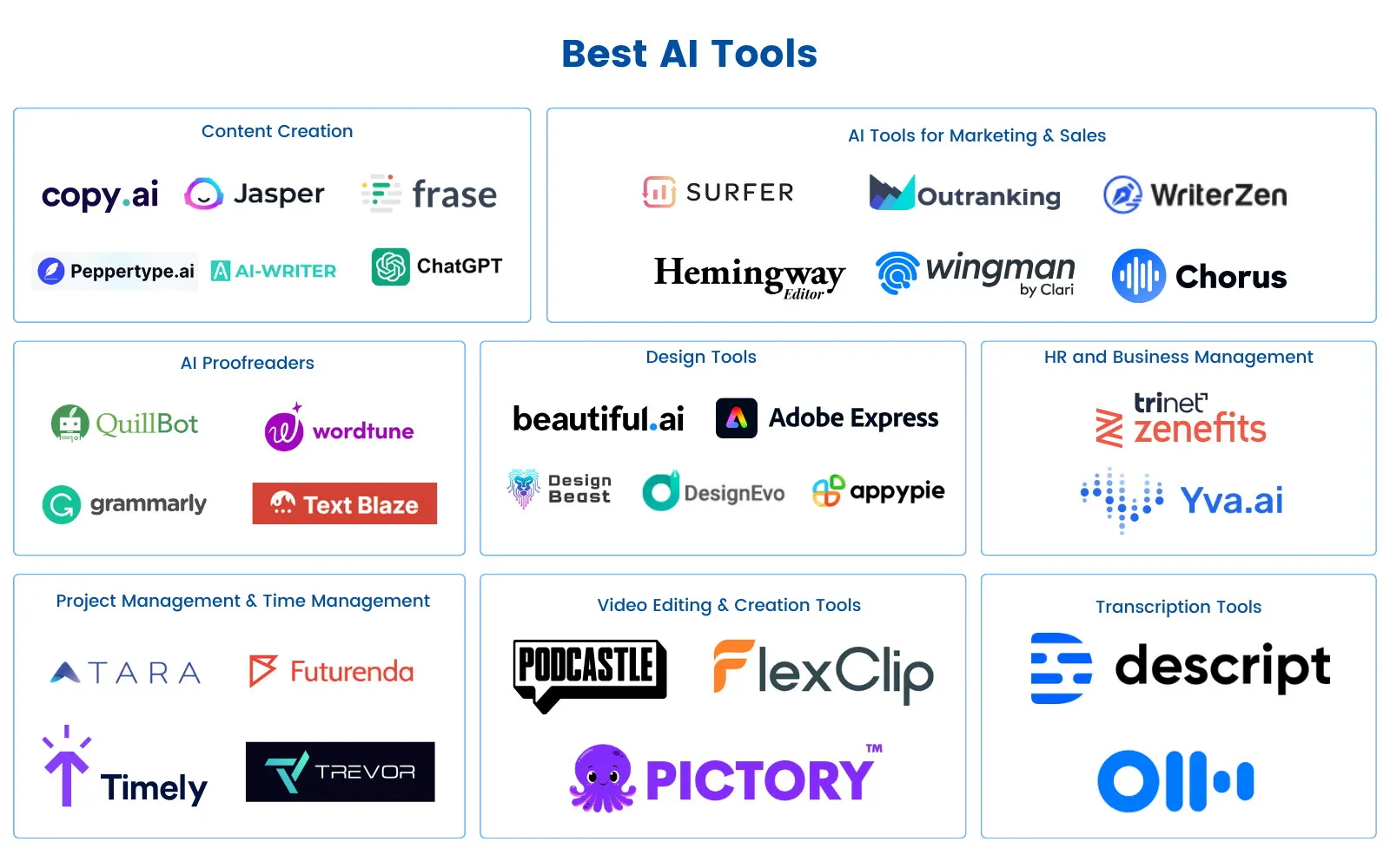 Best AI Tools Best AI Tools