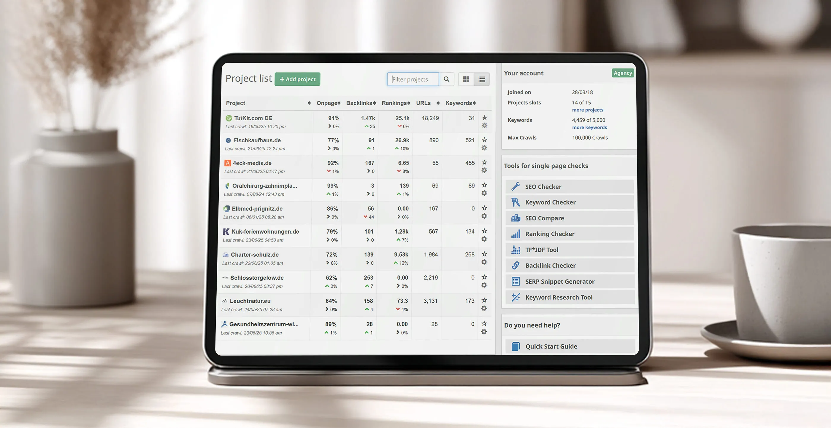 SEO-Agentur Dashboard auf Tablet zeigt tägliches Monitoring von Kundenprojekten TutKit.com, 4eck-media.de und anderen Websites mit Rankings, Backlinks und Keywords - morgendliches Ritual der