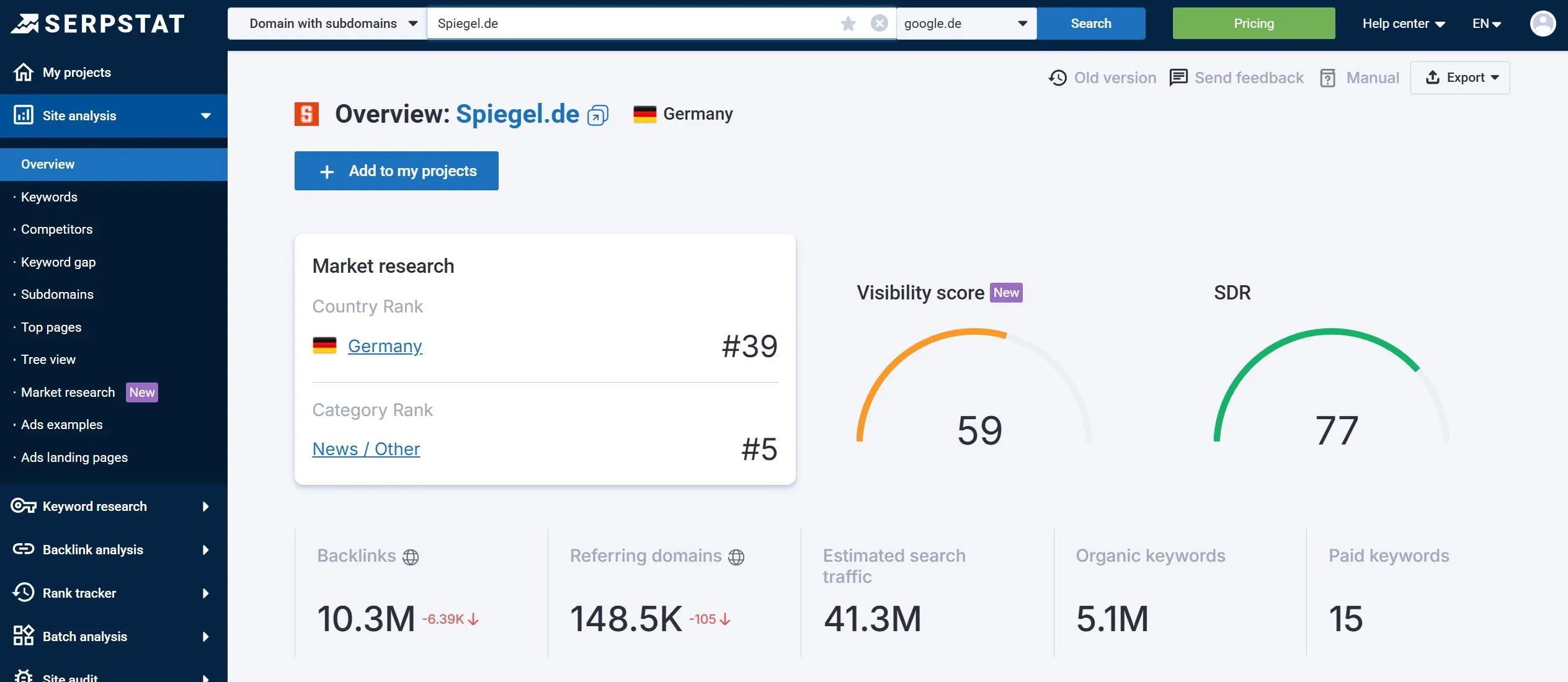 Serpstat Domain Authority Analyse - SDR Bewertung für Spiegel.de mit 77 Punkten für Backlink-Qualität Beurteilung