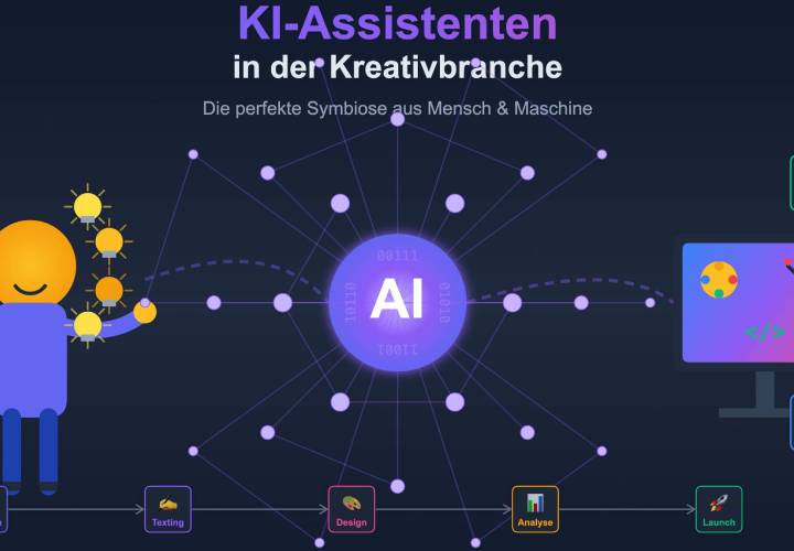 KI-Assistenten in der Kreativbranche: Zwischen Effizienzgewinn und kreativer Revolution