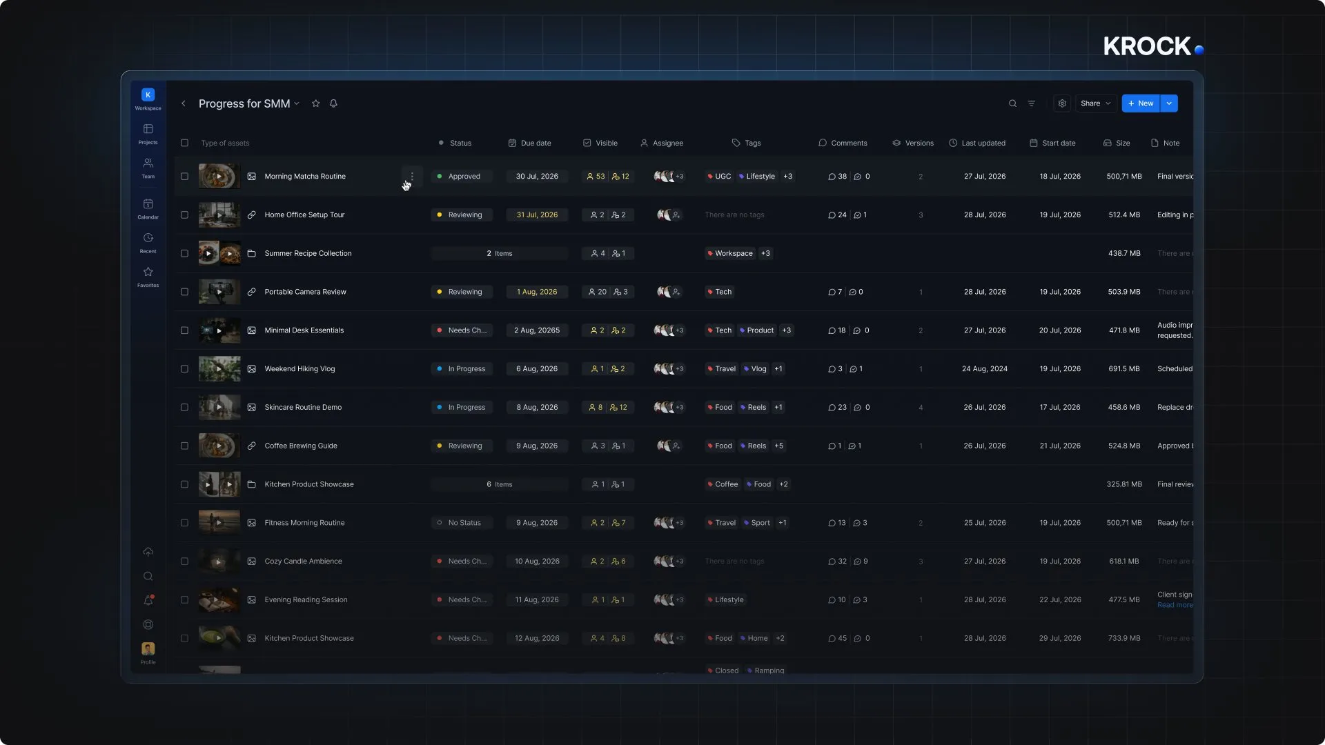 List view