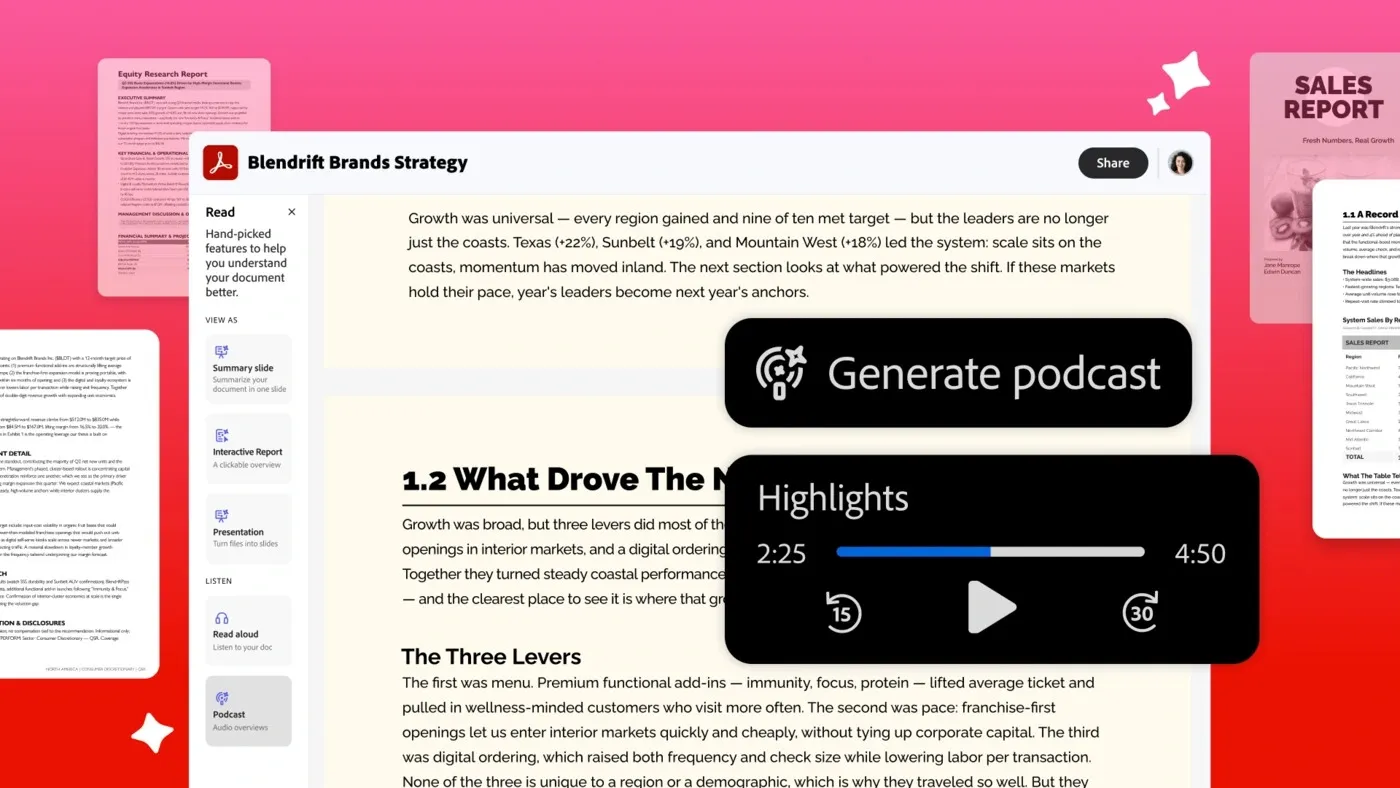 Adobe acrobat productivity agent podcast audiozusammenfassung Adobe acrobat productivity agent podcast audiozusammenfassung