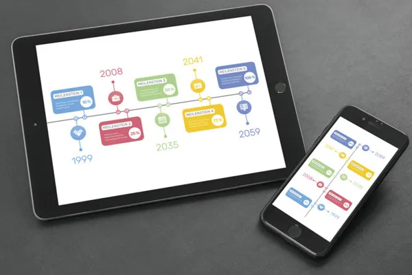 Creazione di modelli di timeline: creare timeline moderne - Versione 2