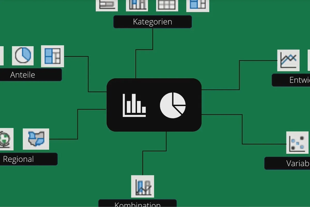 Google Sheets-Tutorial: 1.2 Was dich im Kurs erwartet!