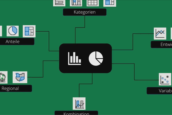 Google Sheets Eğitimi: 1.2 Kursun size neler sunduğu!