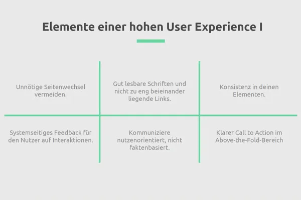 User Experience & Customer Journey: 06 | Vermeidung unnötiger Seitenwechsel