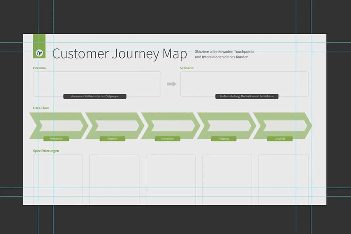 User Experience & Customer Journey: 17 | Feedback, Interaktionsmöglichkeiten und die individuelle Anpassbarkeit