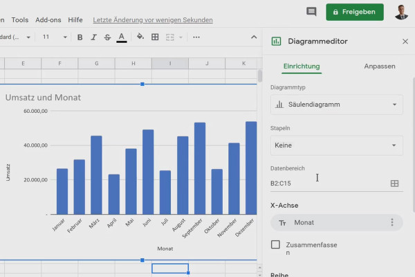 Google Sheets Eğitimi: 7.1 Görselleştirmeler Oluşturma