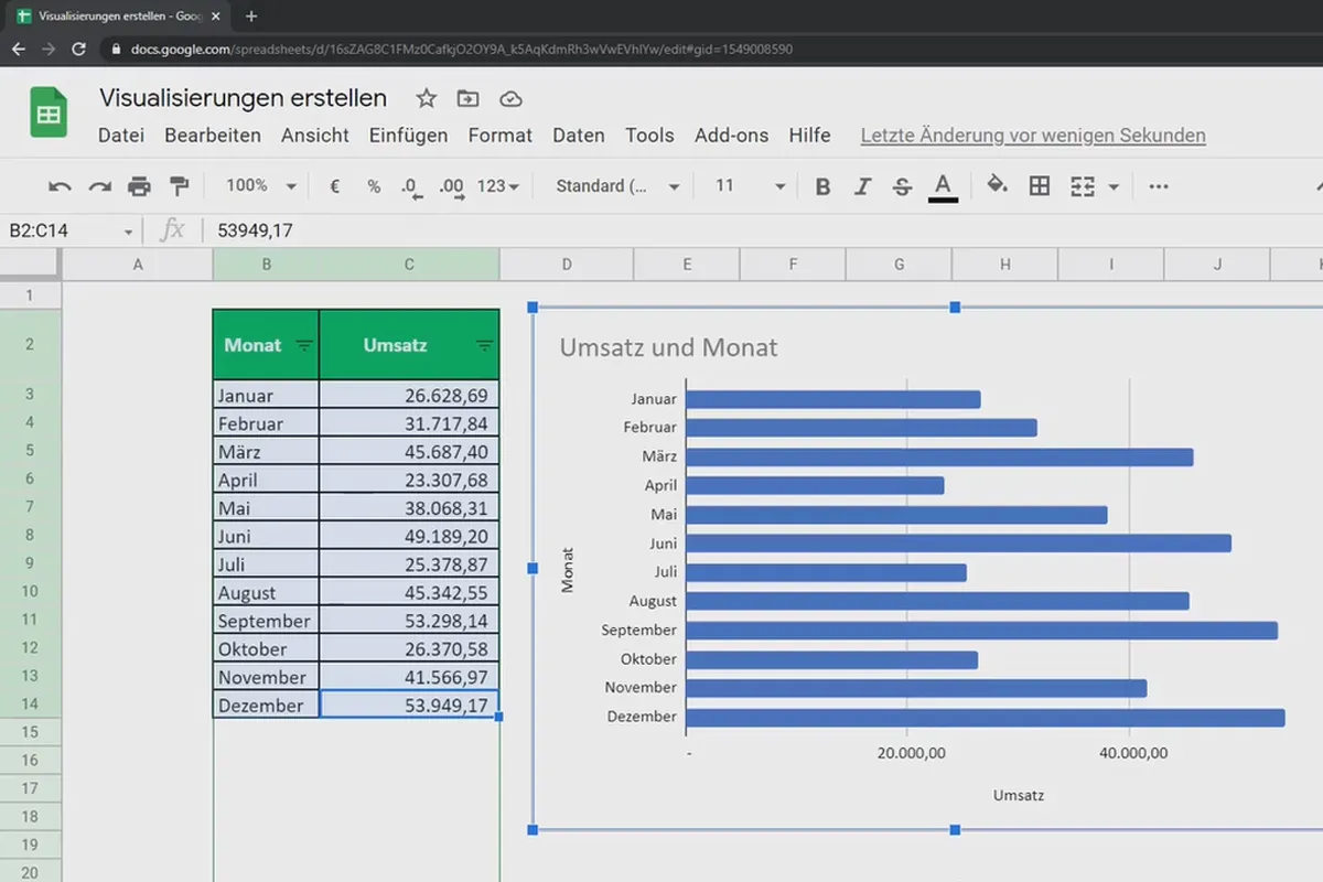 Tutoriel Google Sheets : 7.2 Diagrammes en colonnes et en barres