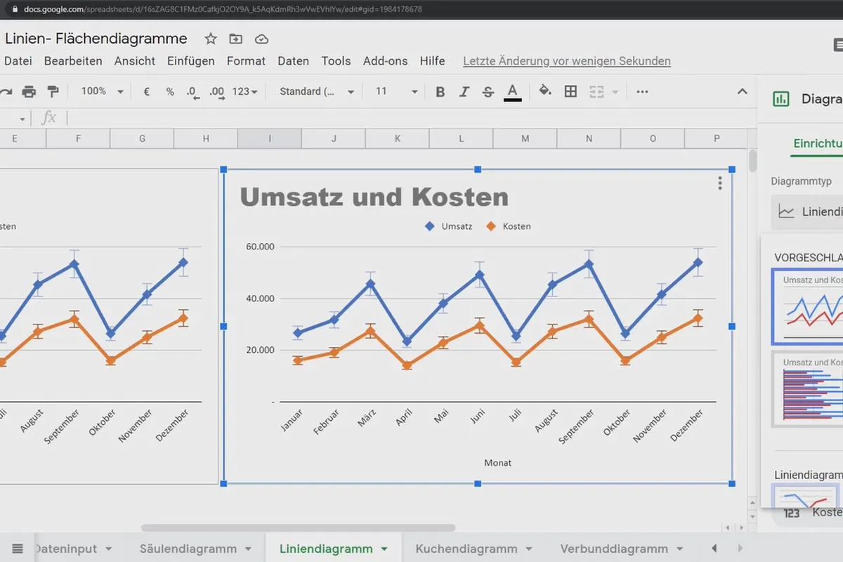 Google Sheets-Tutorial: 7.3 Liniendiagramme und Trendlinien in Excel