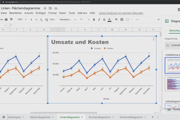 Google Sheets-Tutorial: 7.3 Liniendiagramme und Trendlinien in Excel