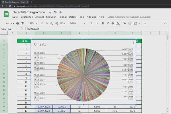 Google Tablolar Eğitimi: 7.9 Veri Dilimleme Filtresi