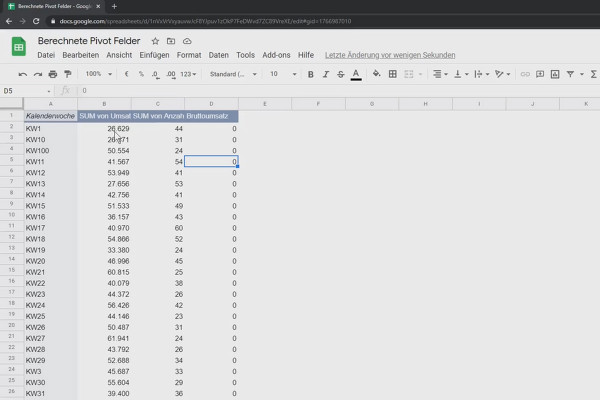 Google Sheets Eğitimi: 8.5 Hesaplanmış Alanlar