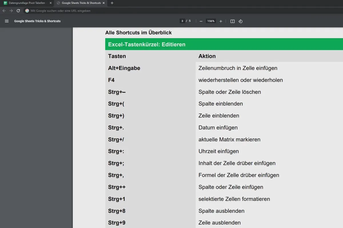 Google Sheets-Tutoriel : 10.2 Raccourcis dans Google Sheets