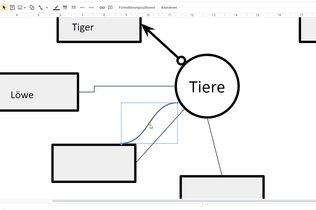 Google Slides: 7.2 | Crear mapa mental