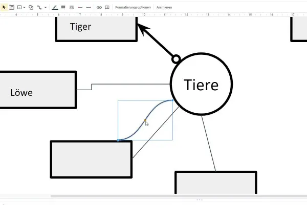 Google Slides-Tutorial: 7.2 | Mindmap erstellen