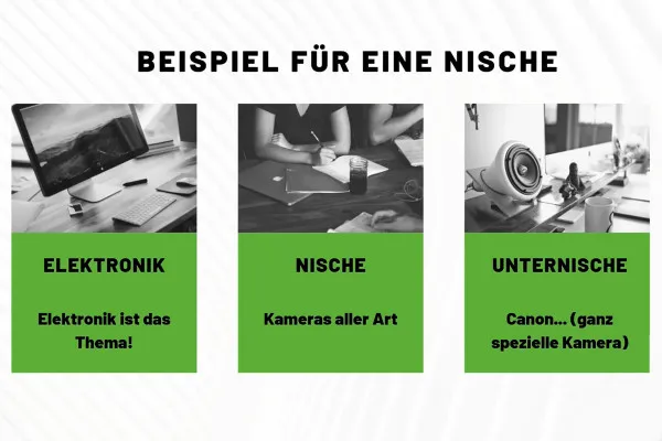 Marketing afiliacyjny: 3.1 | Co to jest niša?