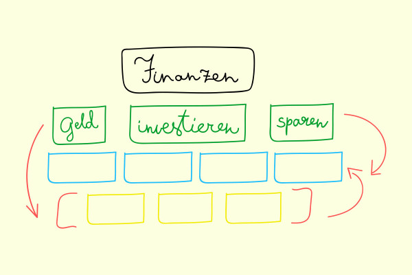 Marketing d'affiliation : 3.5 | Exemples pour choisir un créneau d'affiliation