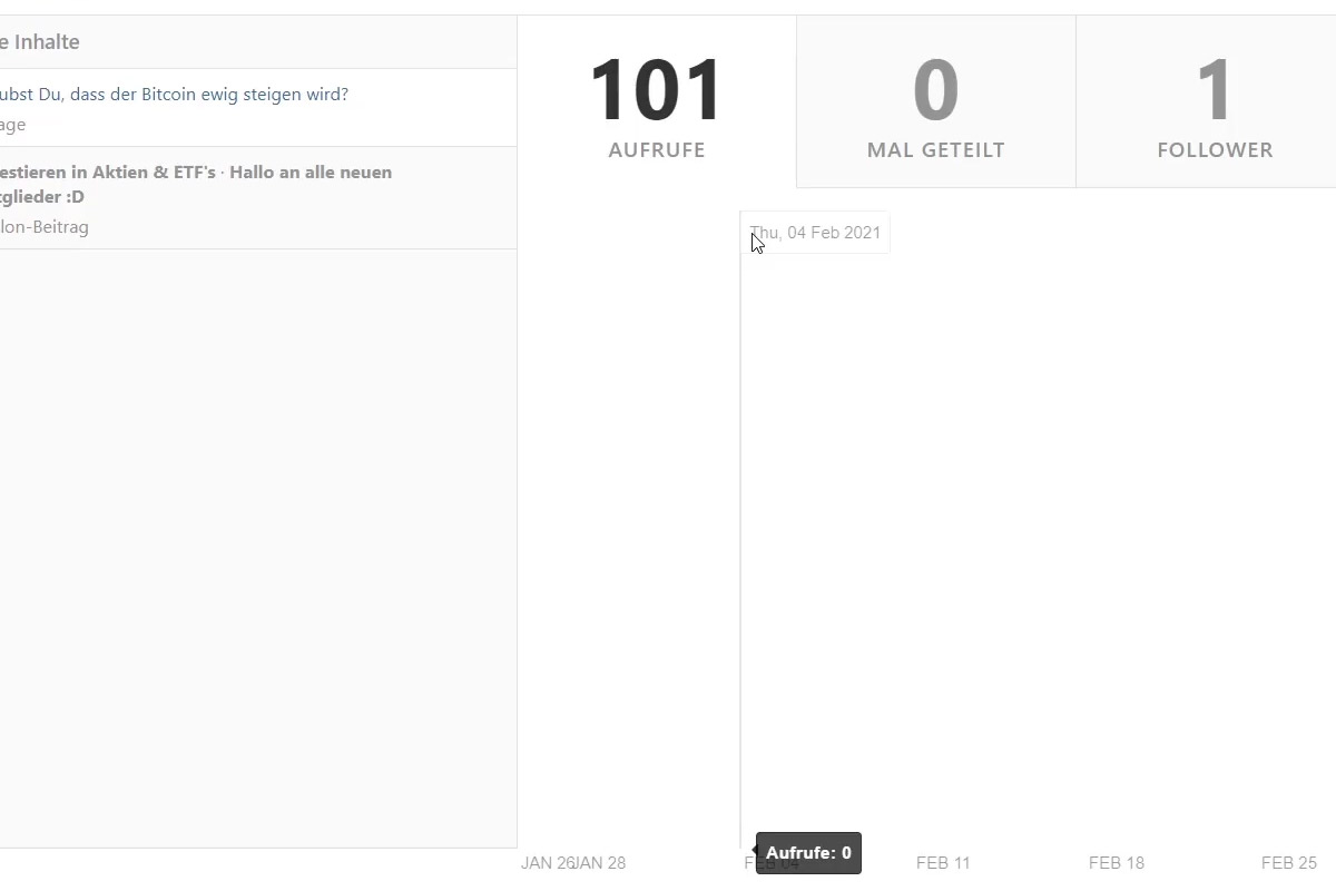 Digital marketing with Quora: 5.1 | Your statistics at a glance
