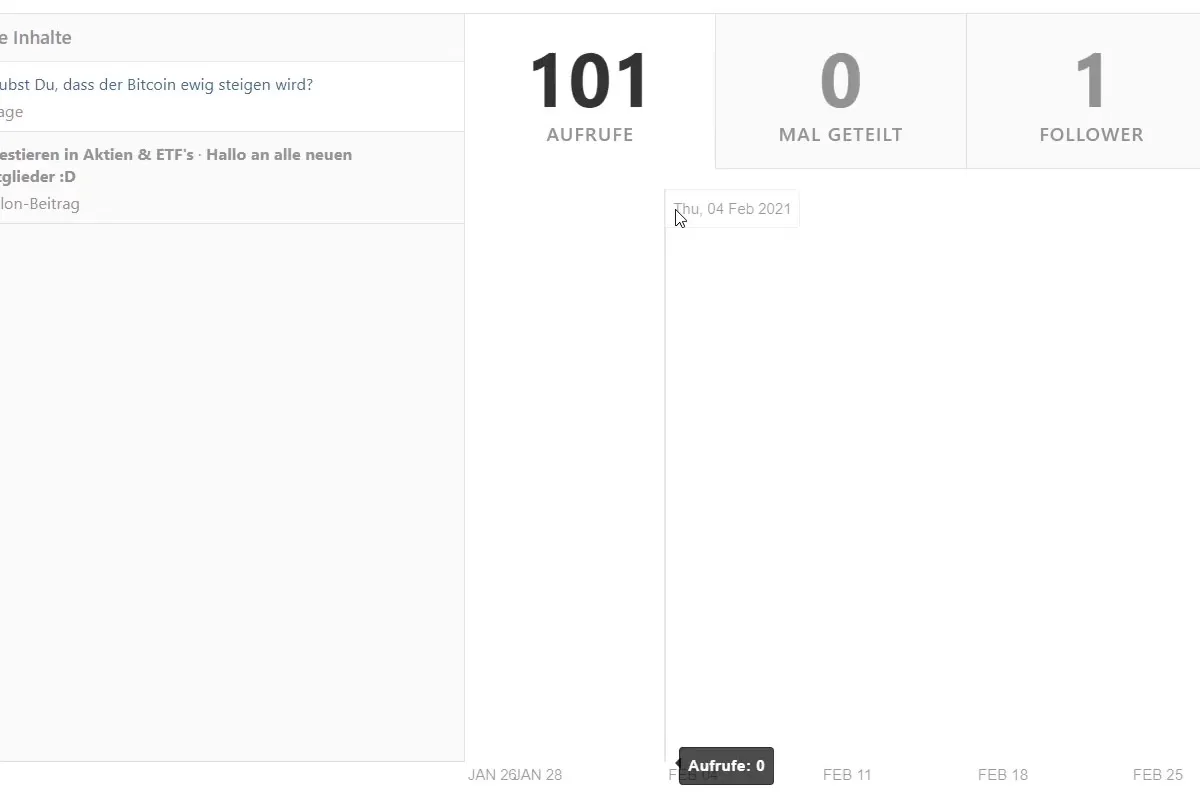 Marketing digitale con Quora: 5.1 | Le tue statistiche in sintesi