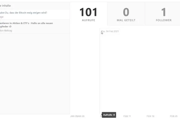 Marketing digitale con Quora: 5.1 | Le tue statistiche in sintesi